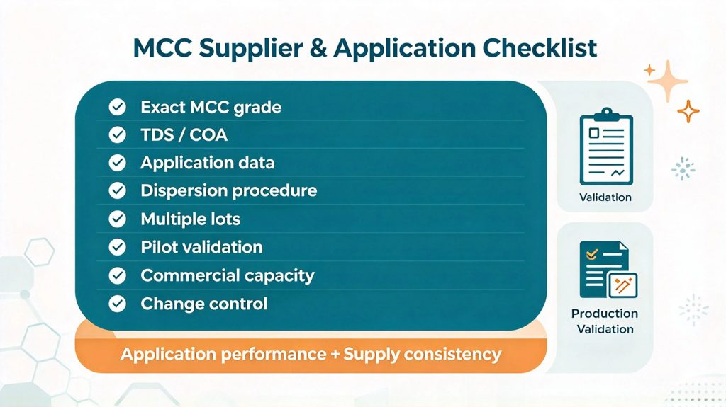 MCC supplier qualification checklist for almond milk